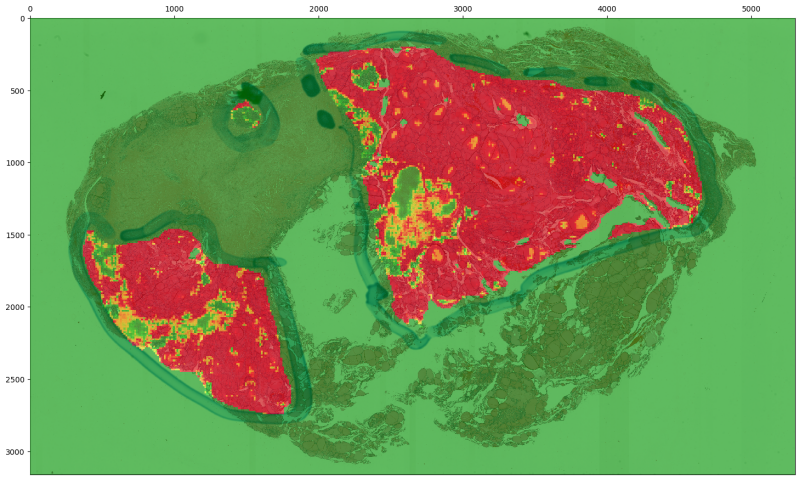 ../_images/heatmap_example.png